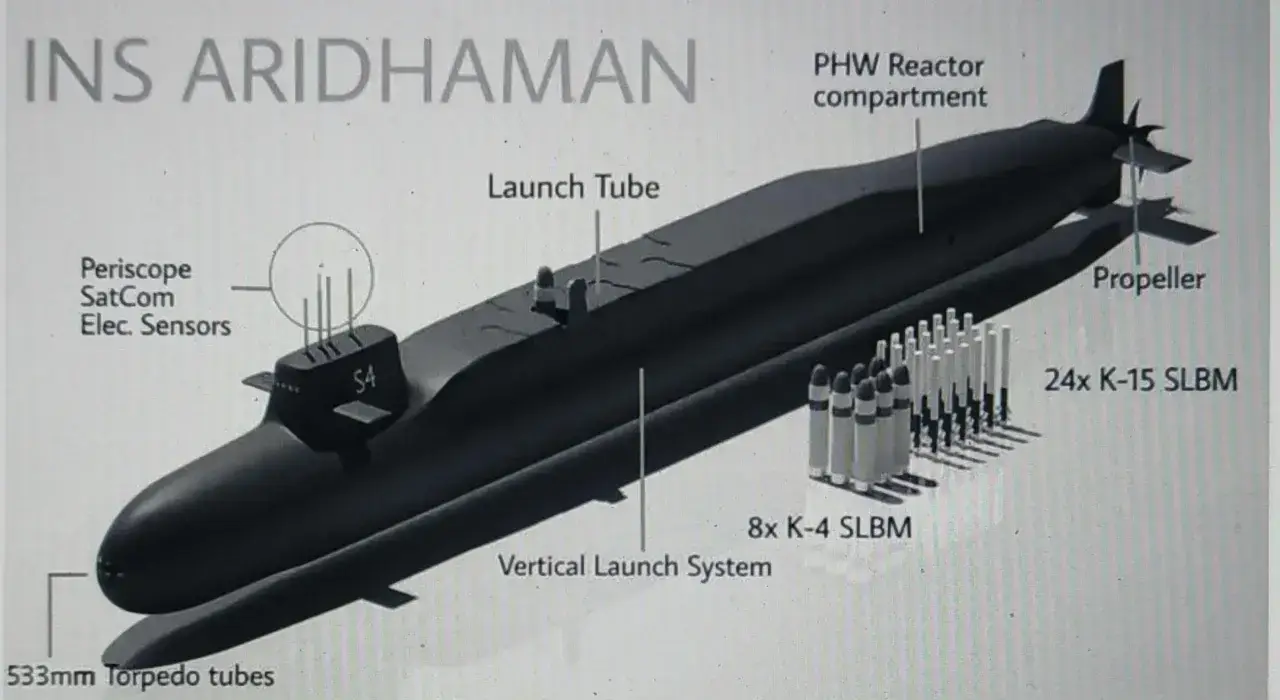 INS Aridhaman: Indian Navy Set to Get Third Nuclear Ballistic Missile Submarine Soon