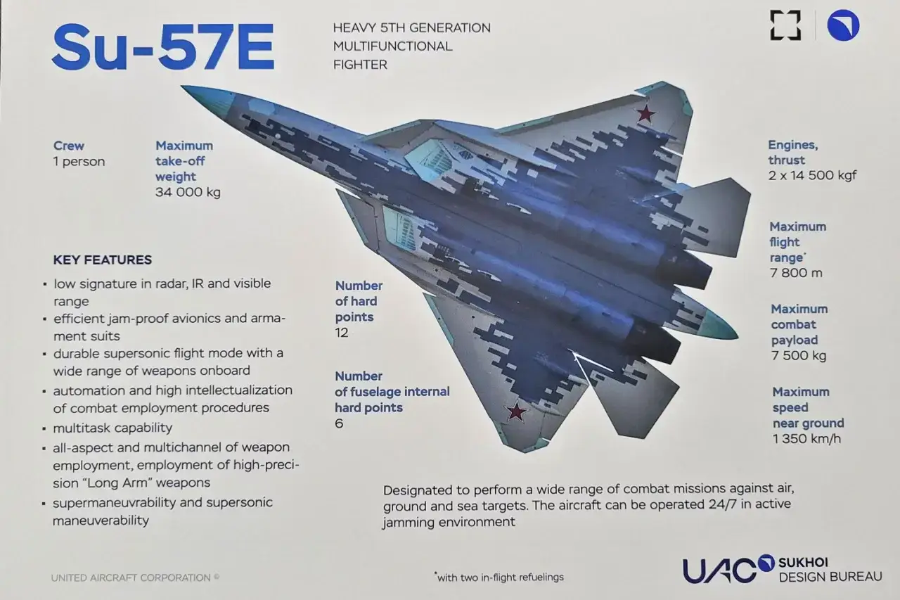 Su-57 Fighter Jet: Russia Offers Joint Production to India, Promises Support for AMCA Project 